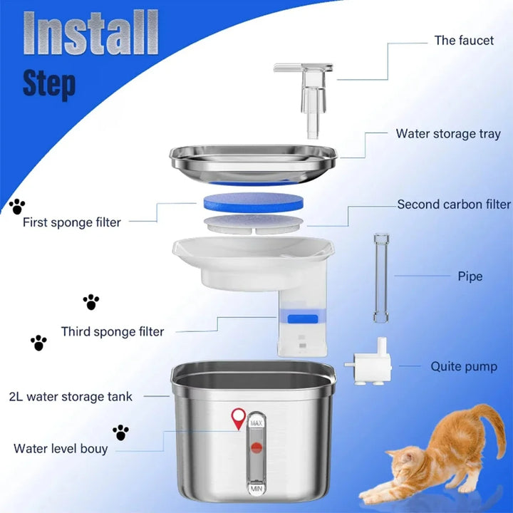 Pet Water Fountain - BuyMoreMall