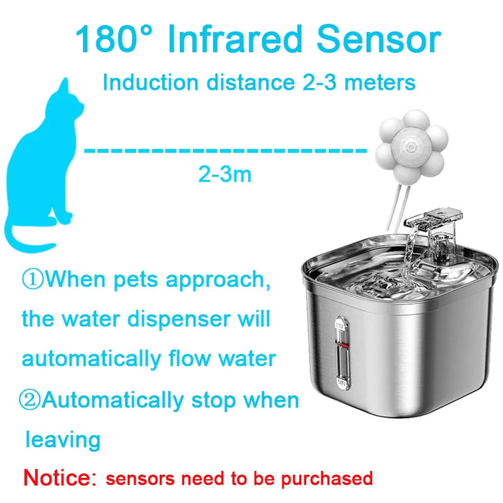 Pet Water Fountain - BuyMoreMall